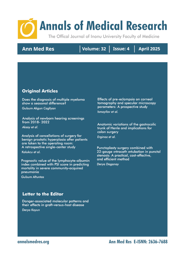 Annals of Medical Research